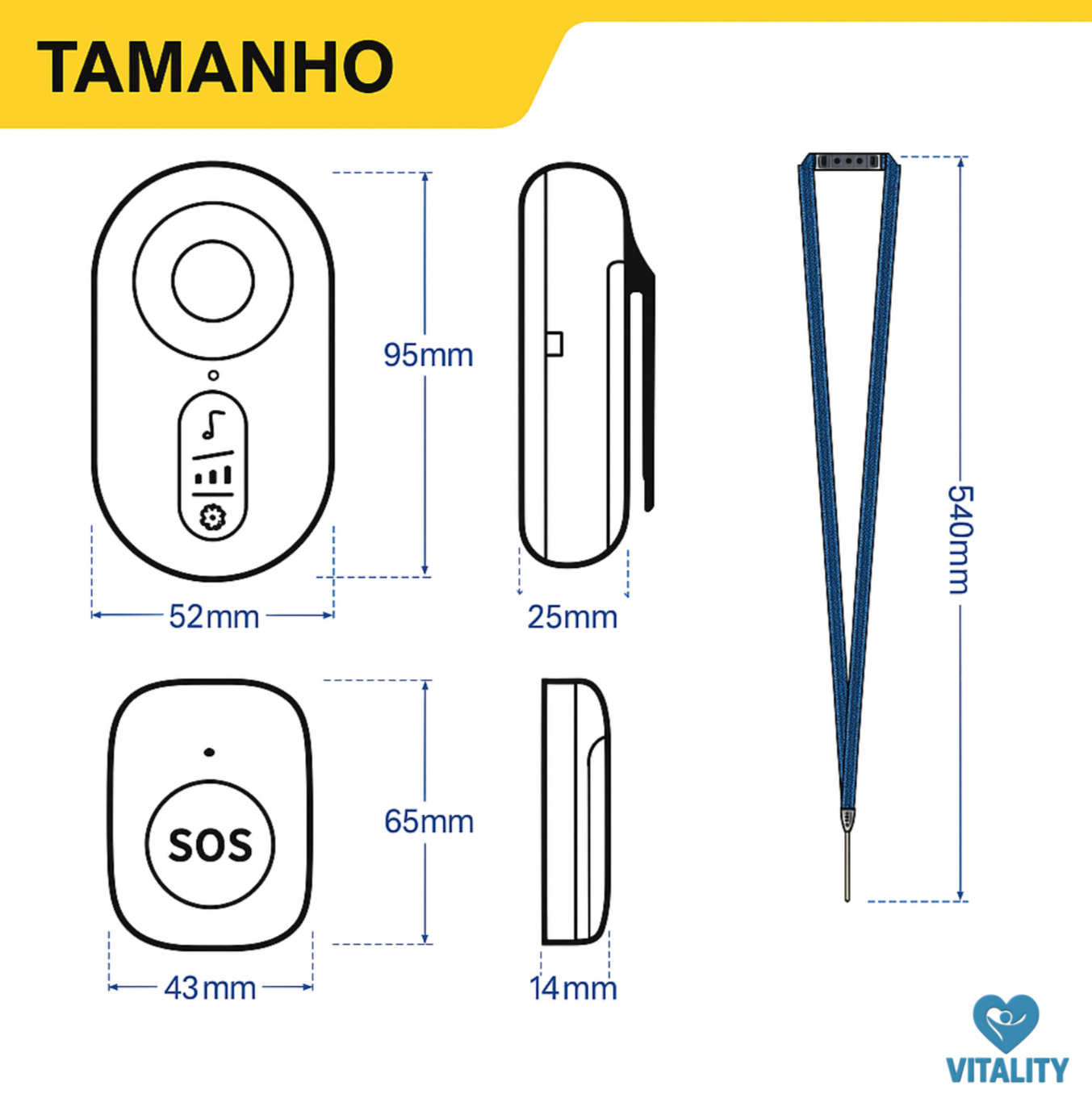 SENSORCARE SOS