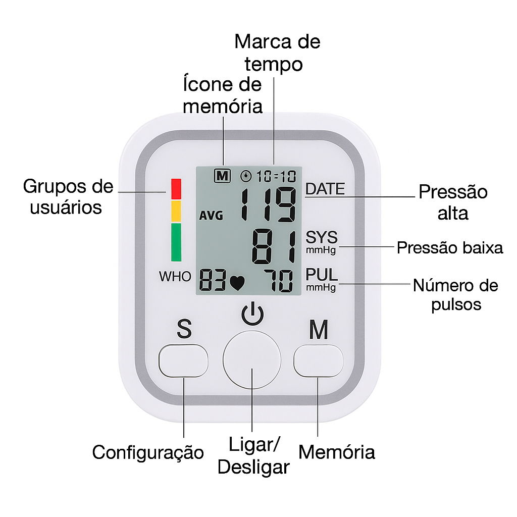 MEDIDOR DE PRESSÃO VITALPRESS COM VOZ