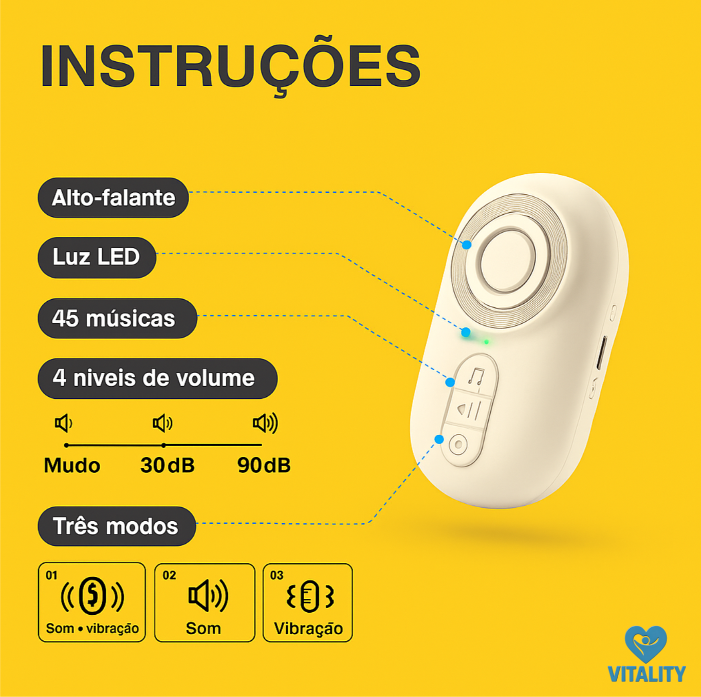 SENSORCARE SOS